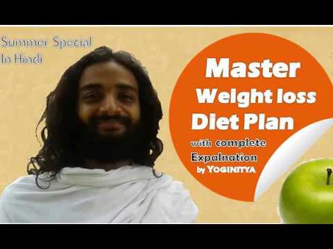 Master weight Loss Diet Plan For Summer with explaination in Hindi by Yoginitya